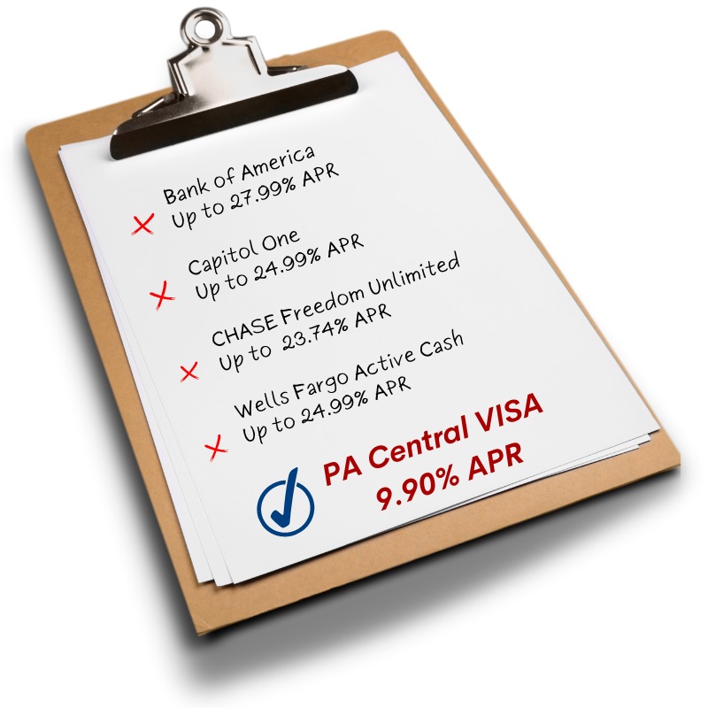 Image comparing bank rates to PA Centrals CC rate 